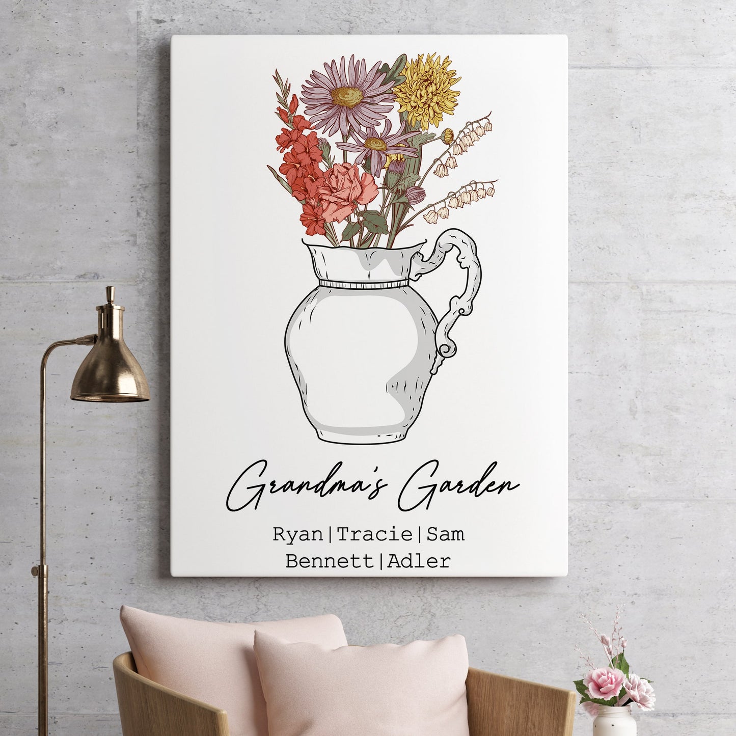 POC Personalised Birth flower Canvas