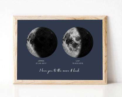 Personalised Moon Night Sky Canvas